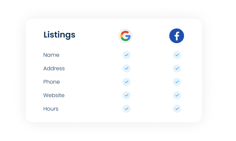 Explore iReview listings for managing online reputation.