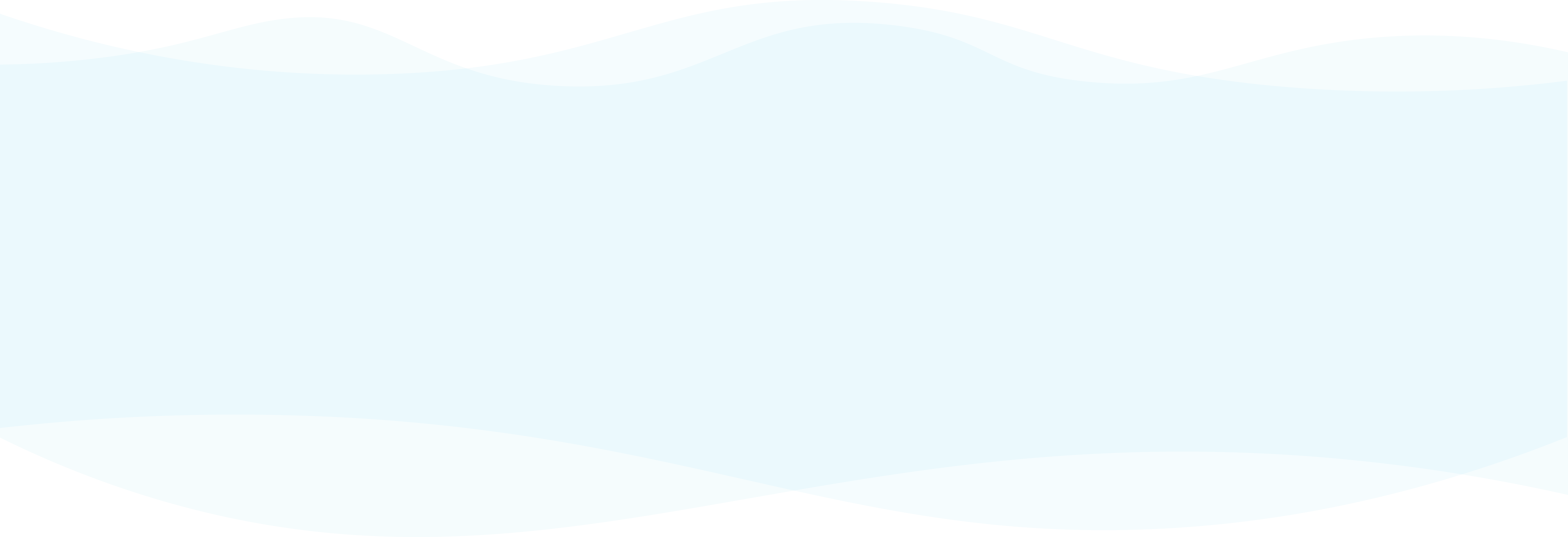 Companies rely on their reviews to drive their business