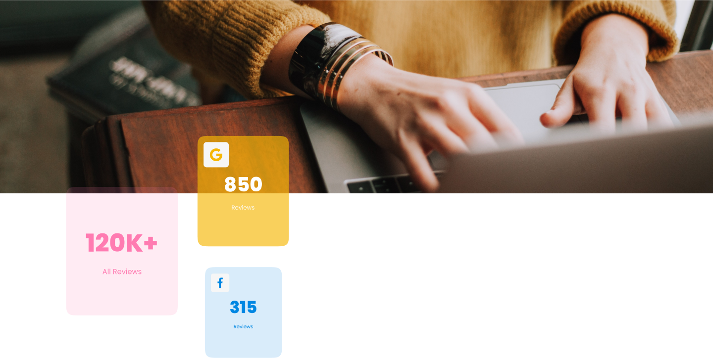 Reputation Management Made Easy with AI